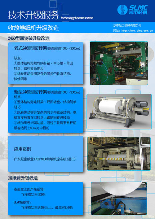 收放卷紙機(jī)升級改造