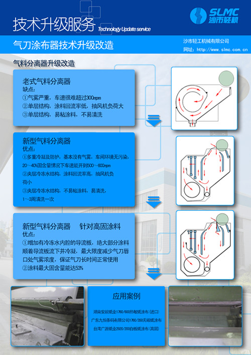 氣料分離器升級改造