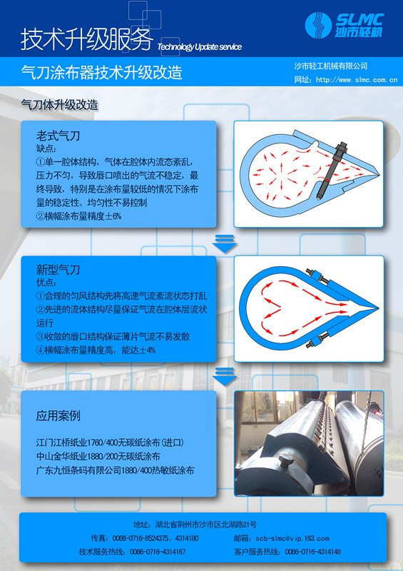 氣刀體升級改造